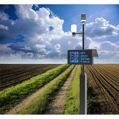 一文介绍农业物联网田间气象站是什么？