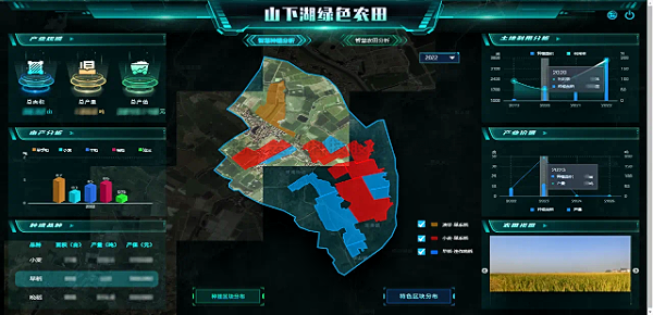 高标准农田建设，助力春耕加“数”度