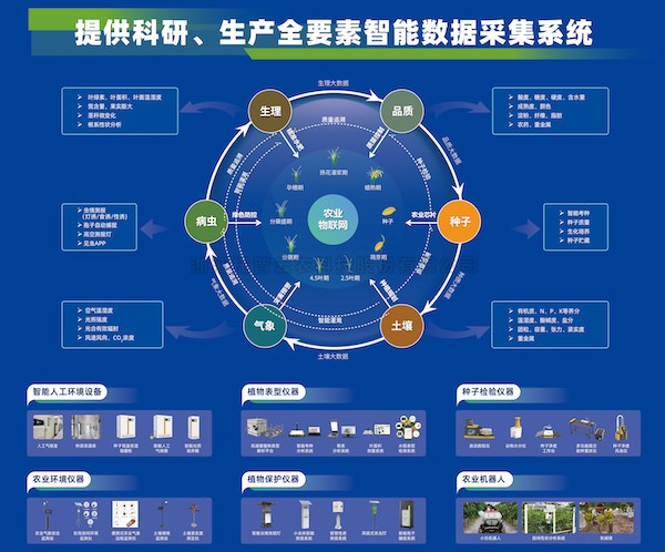 科技引领，芭乐视频下载污在线观看助力大规模设备以旧换新