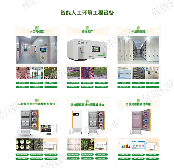 解锁农业新质生产力，托普智能人工环境工程设备高效赋能！