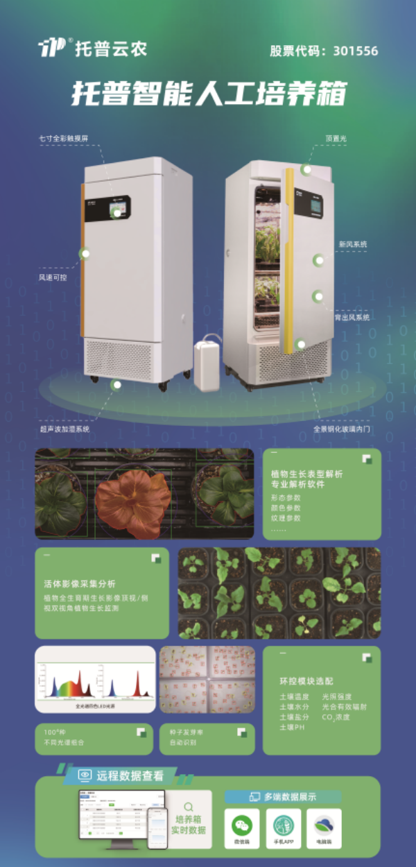 人工环境培养箱（微信）_副本.png
